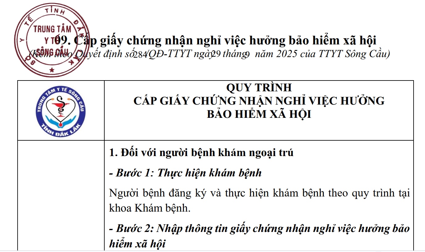 Quy trình cấp giấy chứng nhận nghỉ việc hưởng bảo hiểm xã hội
